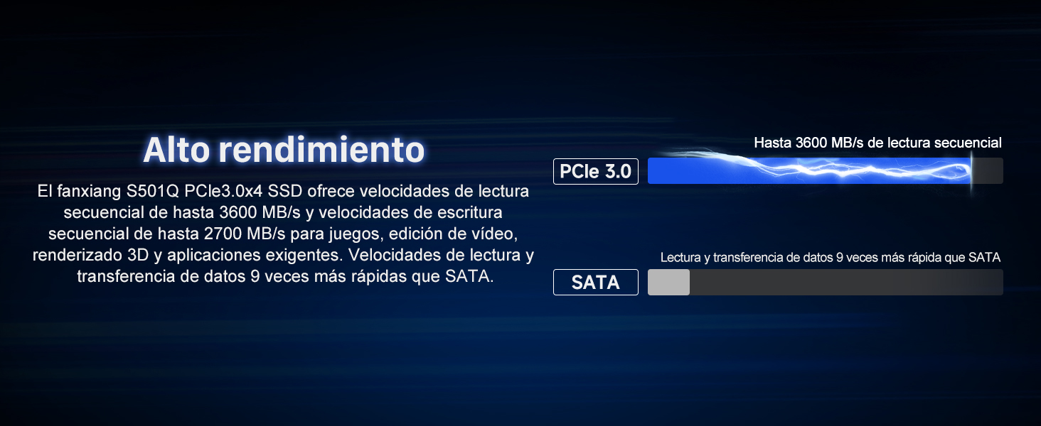 ssd 2tb