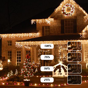 Luces led