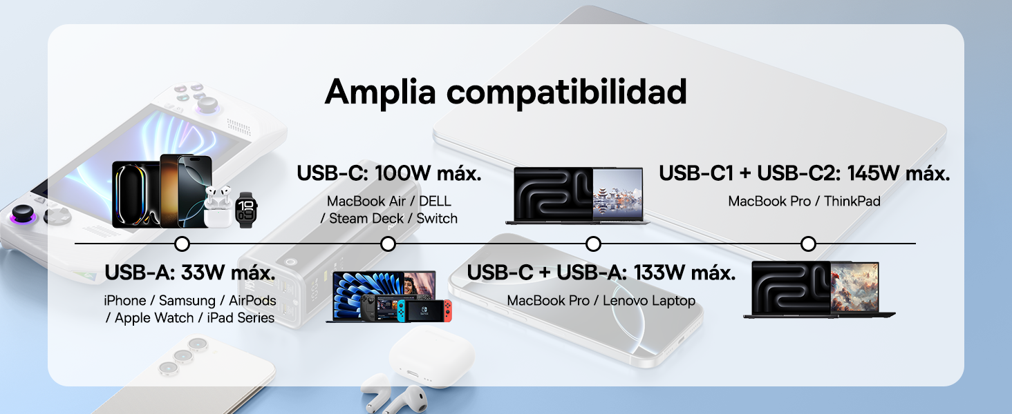 power bank laptop 100w