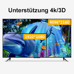 Unterstützung 4k/3D
