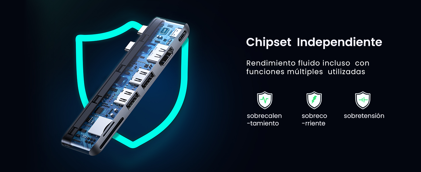 hub usb c