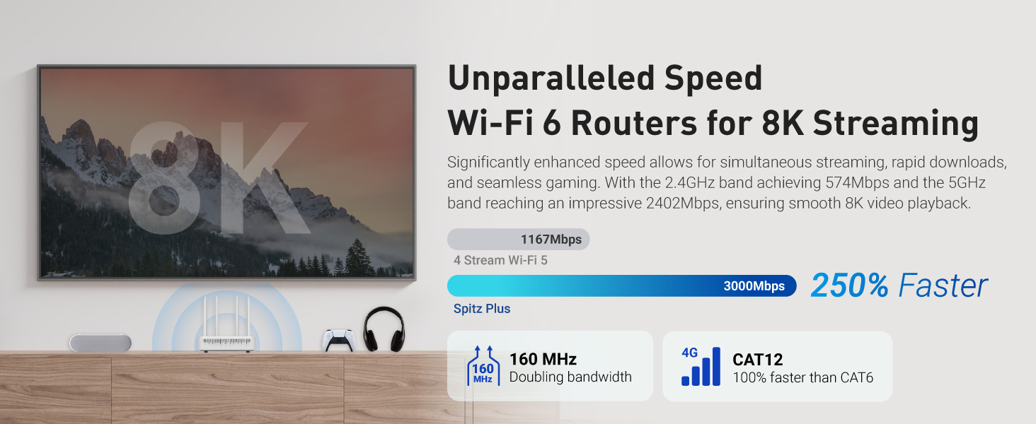 router