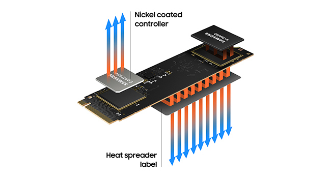 ssd