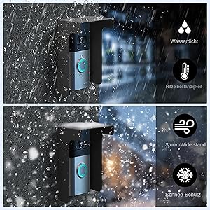 Protección antideslumbrante para la lluvia