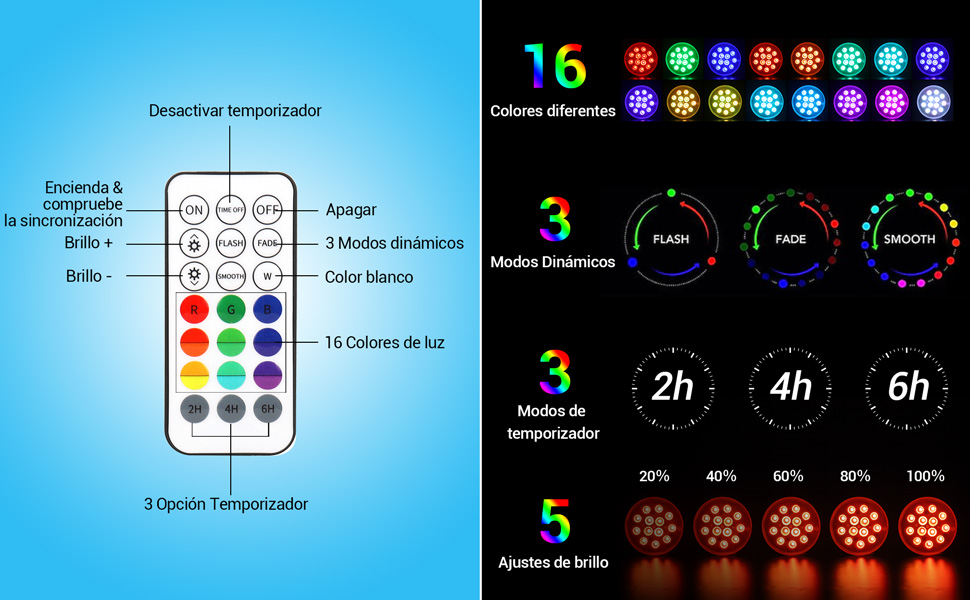 Luces LED Piscina Desmontable