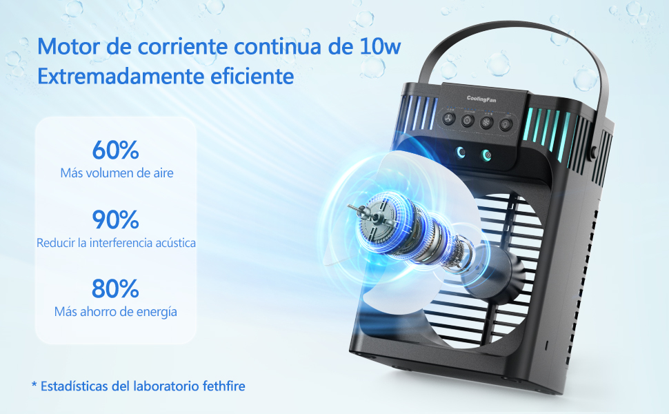 Mobile Klimaanlage