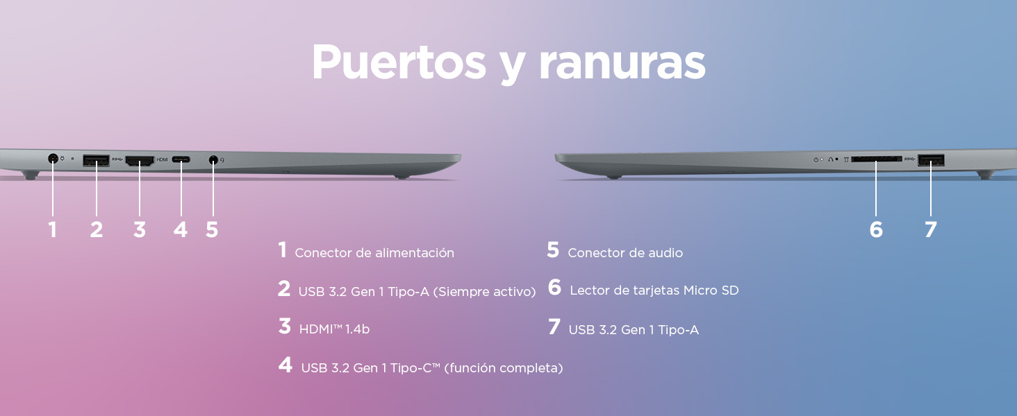 Lenovo IdeaPad Slim 3 Gen 8 imagen puertos y ranuras