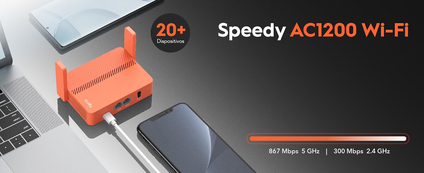 speed