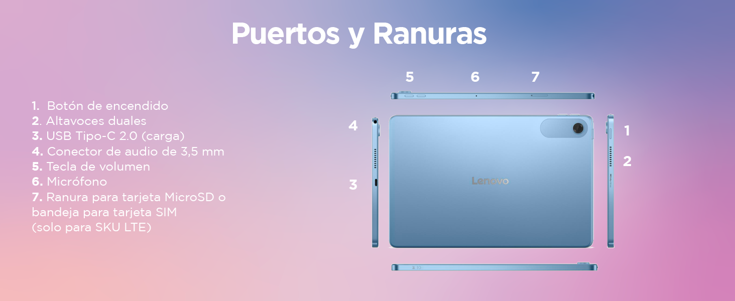 Lenovo Tab Imagen de puertos y ranuras