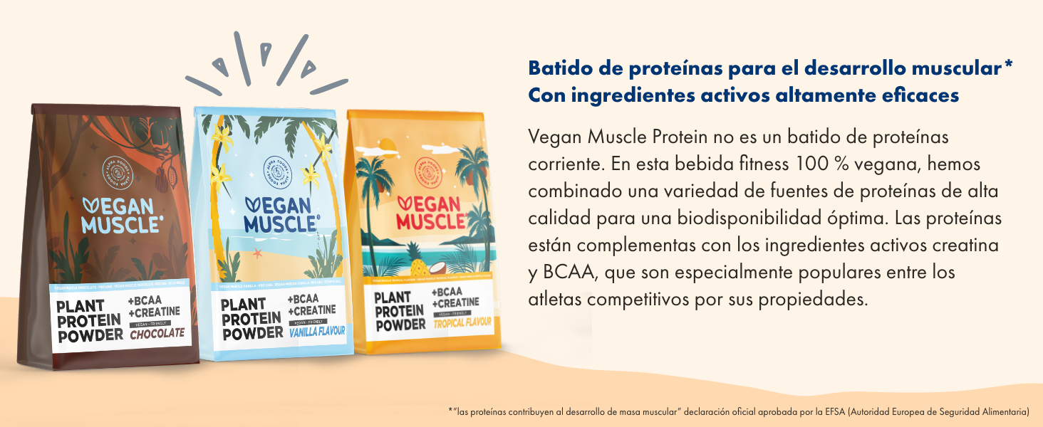 batido proteina es