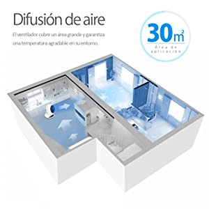 ventilador de mesa potente y silencioso Woozoo PCF-SC15T Iris Ohyama