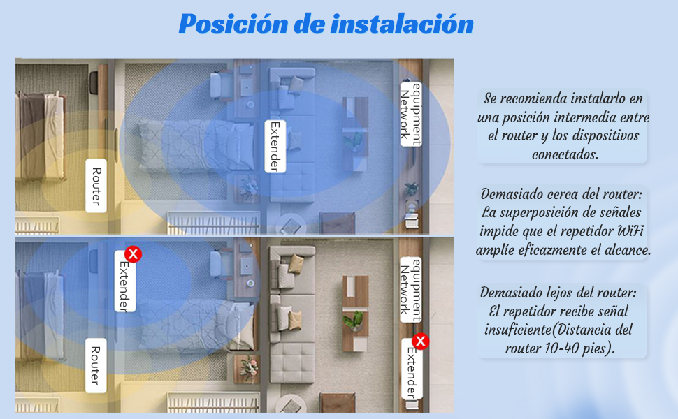 Amplificador de Señal