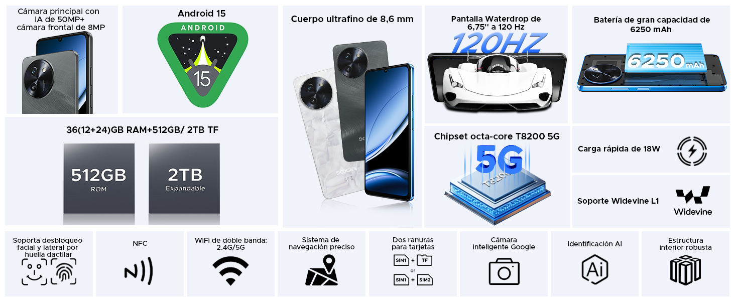 moviles baratos y buenos