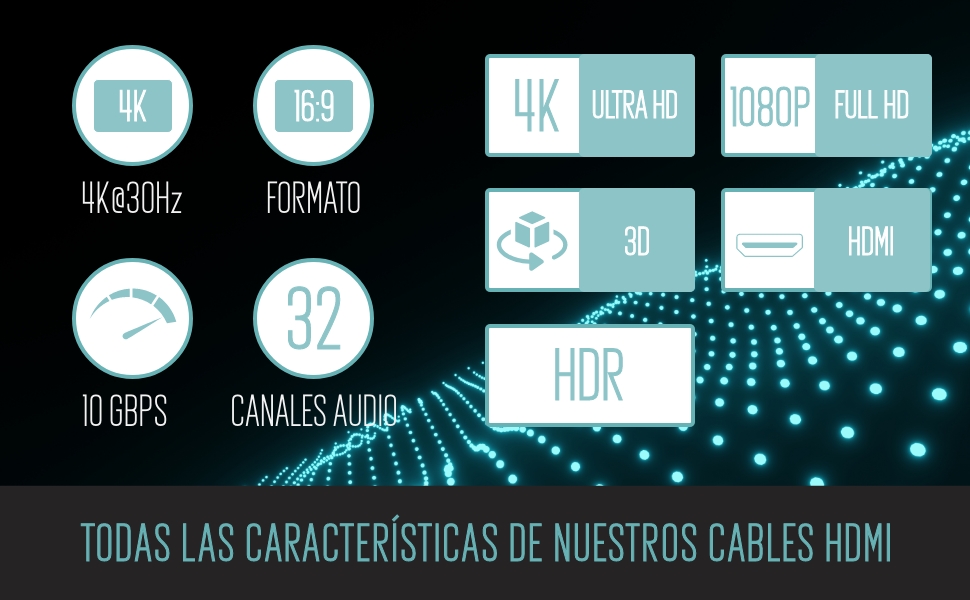 Cosmos, Cables, HDMI, Ewent