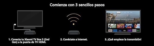 Xiaomi Tv Box Segunda Generación