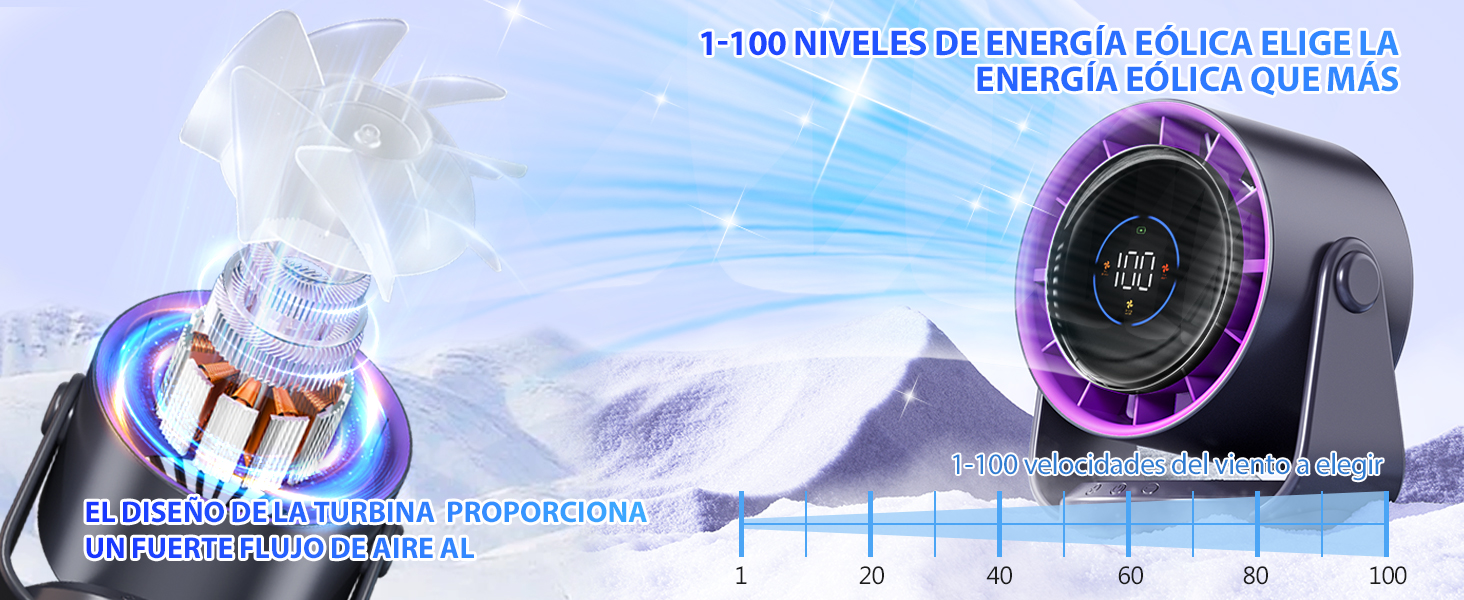 ventilador mesita de noche