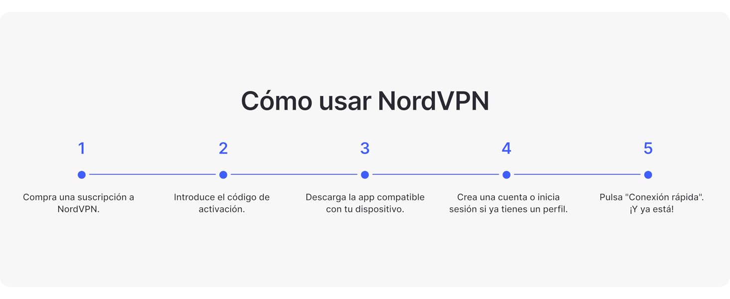 Como usar NordVPN