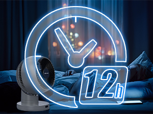 ventilador de mesa