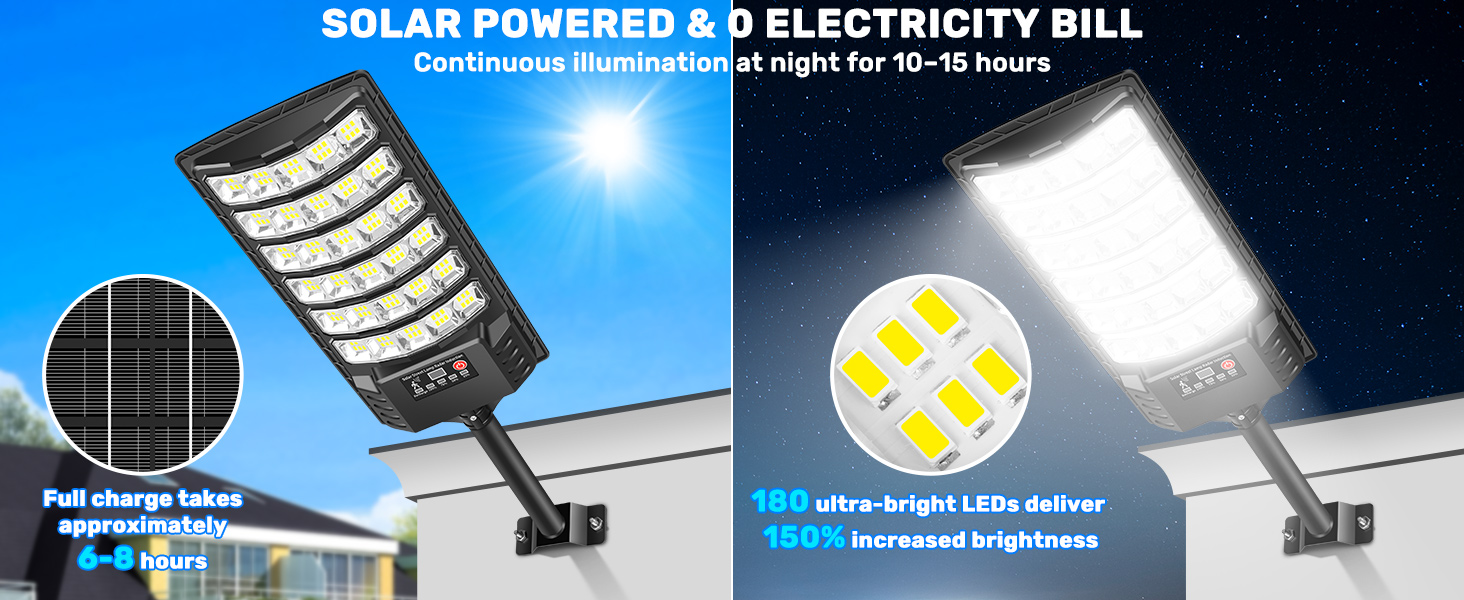El texto dice «ALIMENTADO POR ENERGÍA SOLAR = FACTURA DE ELECTRICIDAD DE 0$». Serie de imágenes que muestran paneles solares, luces LED y aplicaciones de tecnología solar con efectos superpuestos en azul.