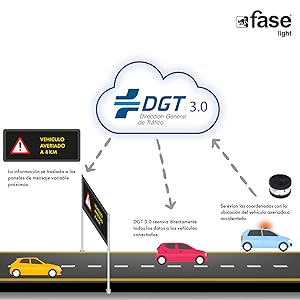 baliza v16 homologada dgt con geolocalizador