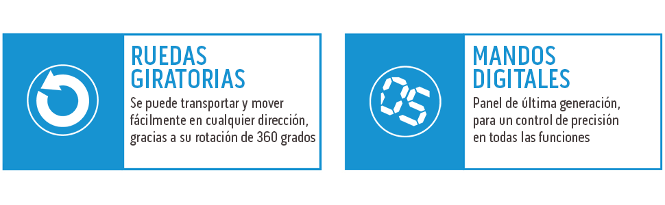 Climatizador