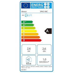 Shinco Aire Acondicionado Móvil 4