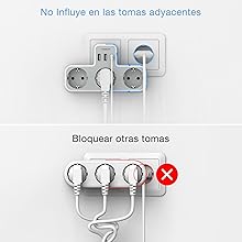 Ladron Enchufes Plano