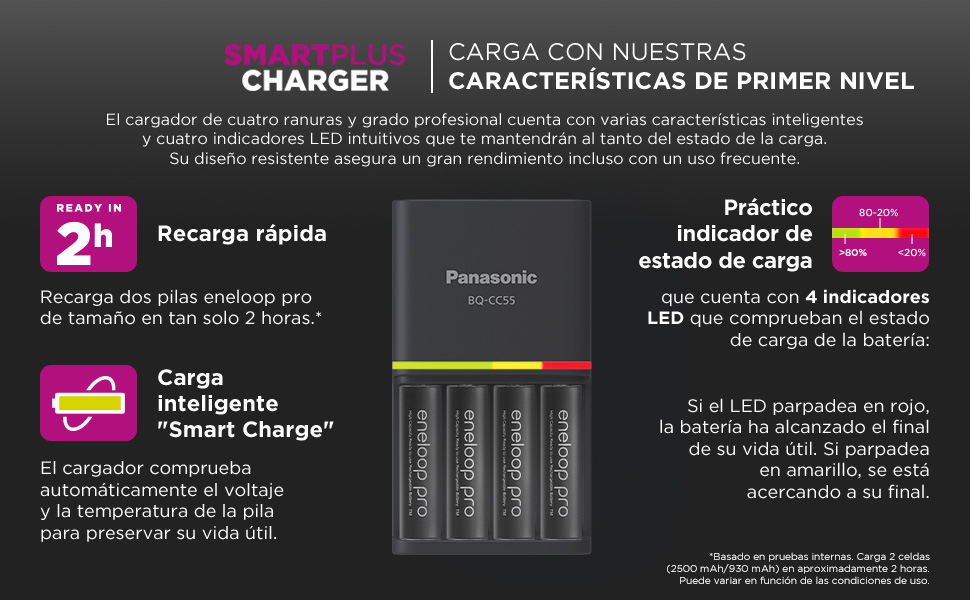 eneloop pro