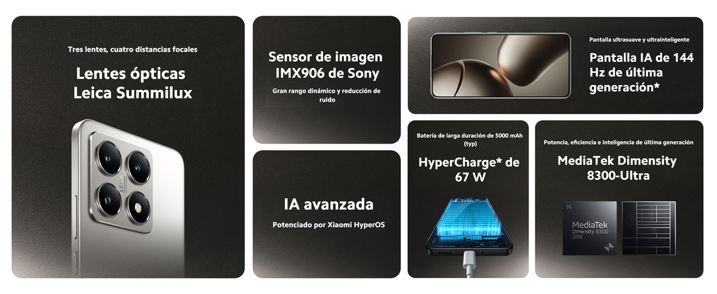 Xiaomi 14T