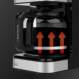 cafetera goteo; cafetera de goteo 12 tazas; cafetera cecotec; cafetera italiana 12 tazas; cafetera