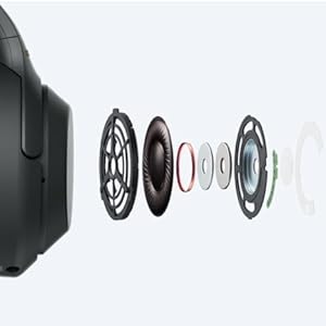 Hi Res WH1000XM3