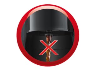antigoteo