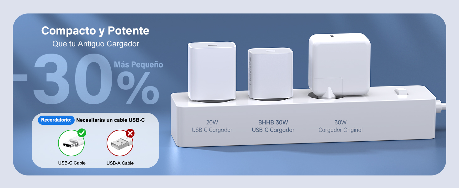 Fuentes de alimentación para teléfonos móviles