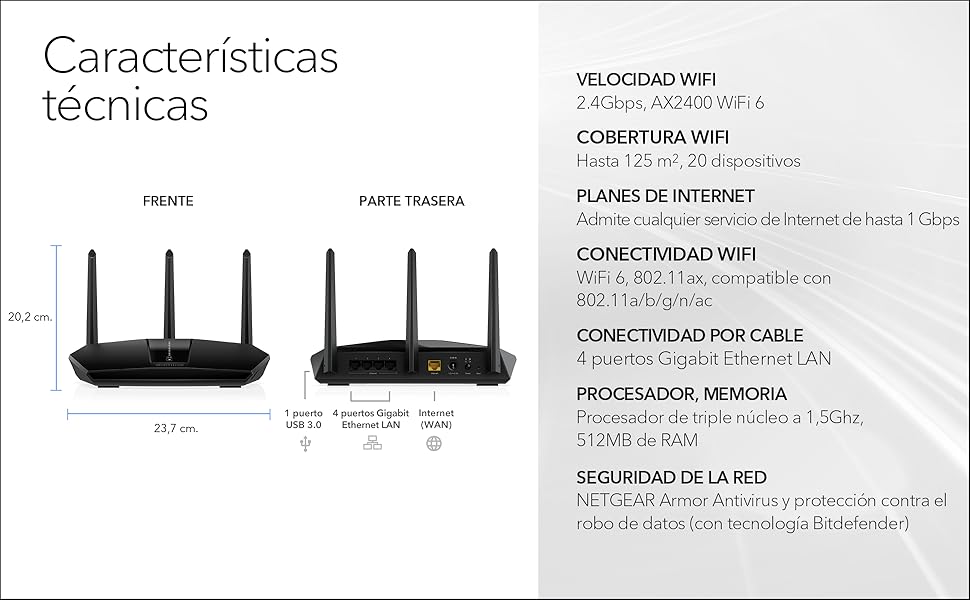 RAX30, Wifi 6, router, nighthawk