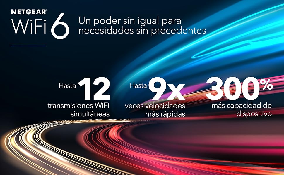 RAX50; router; WiFi 6; Nighthawk