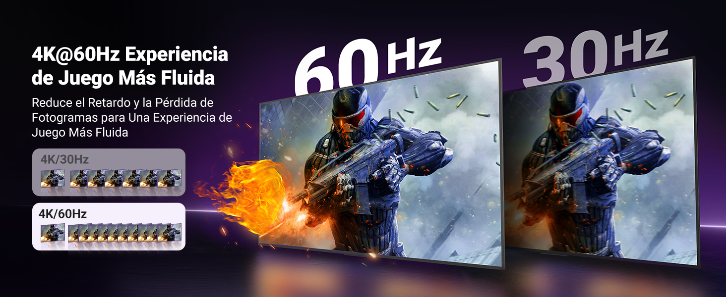 Switch HDMI 4K