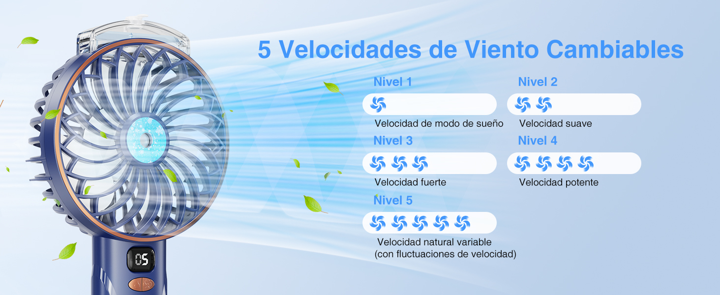Ventilador Pulverizador de Mano