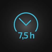 ventilador de pie con temporizador de hasta 7,5 horas de cecotec