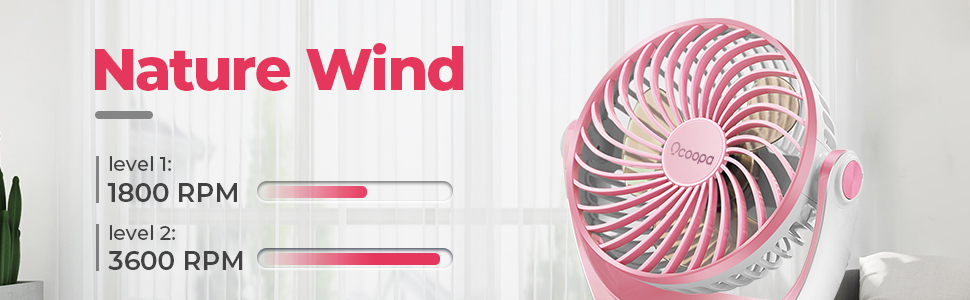 Ventilador de escritorio