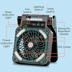 ventilador escritorio