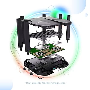 ZTE, wifimesh, E3330