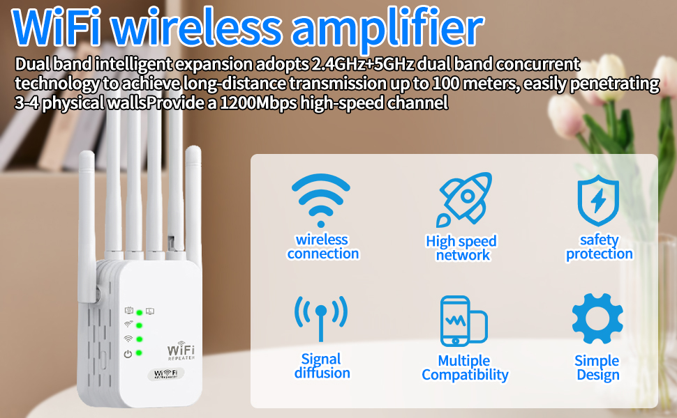 Repetidor WiFi