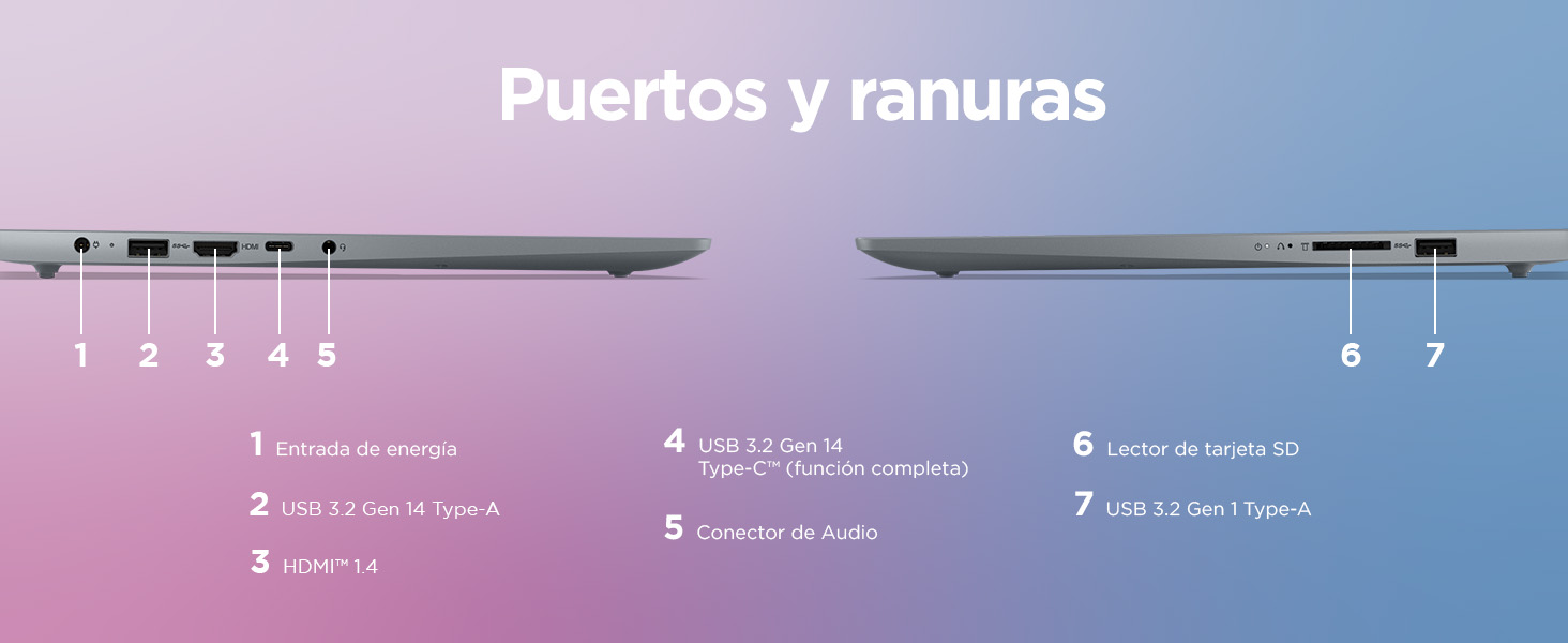 Lenovo IdeaPad Slim 3 Gen 8 imagen puertos y ranuras