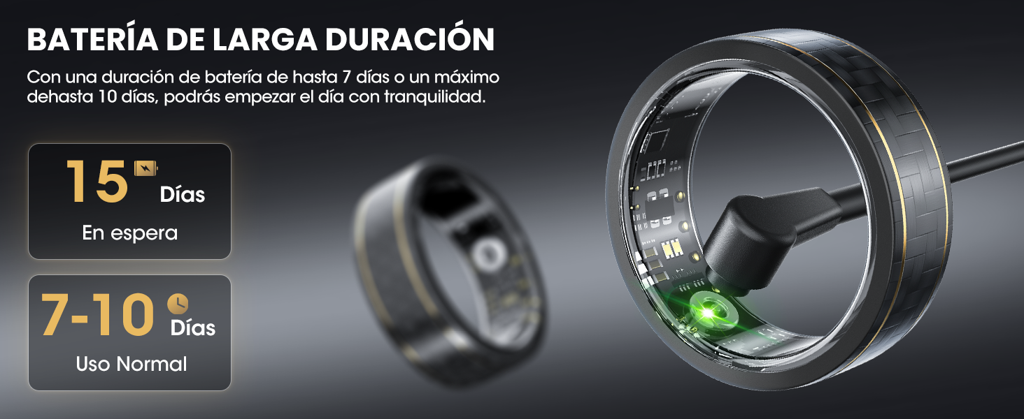 Anillo Inteligente