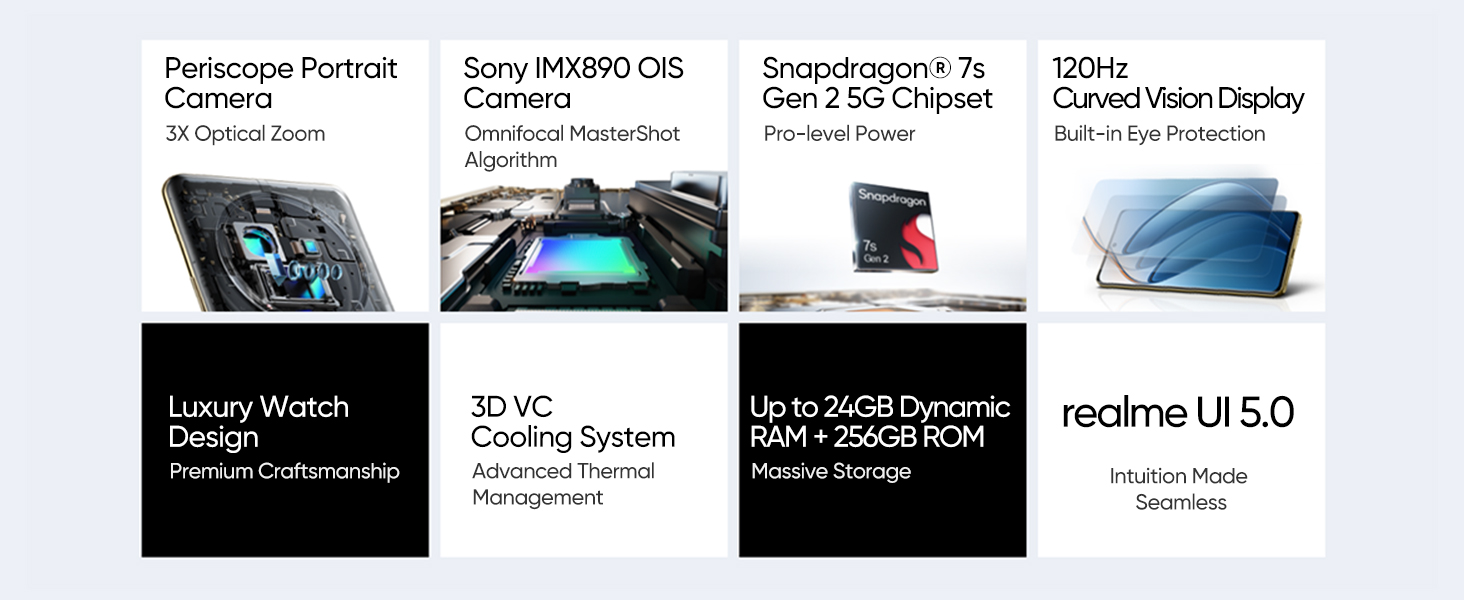 realme 12 pro plus