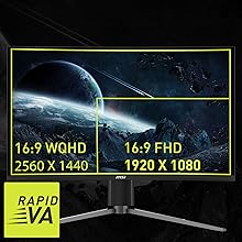Curvatura Immersive 1500R