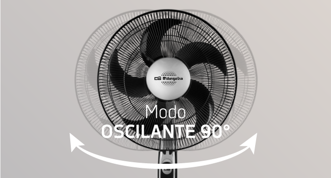 Función oscilante del ventilador Orbegozo SF 0149
