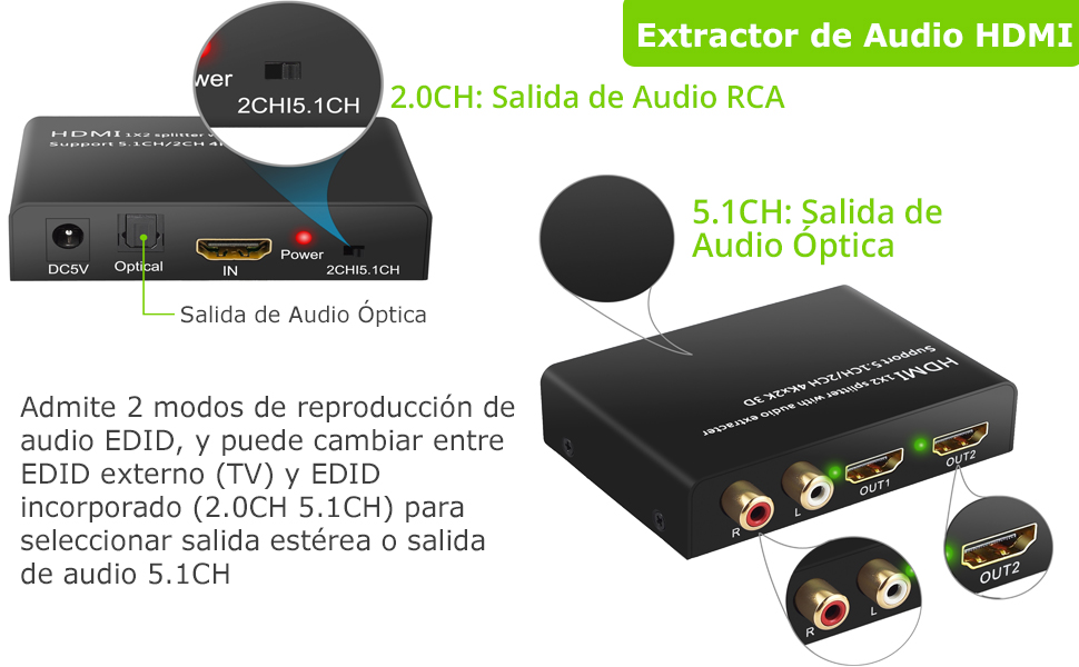 HDMI audio extractor