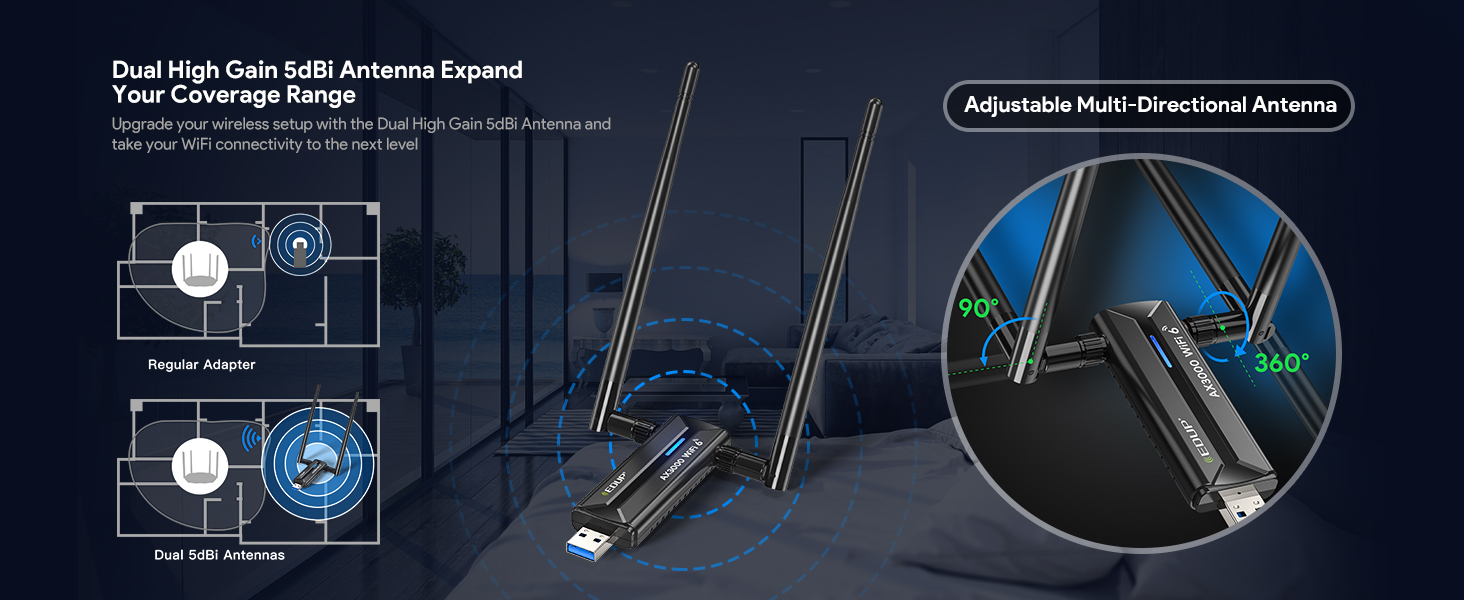 EDUP AX3000M - Adaptador WiFi USB 6E para PC