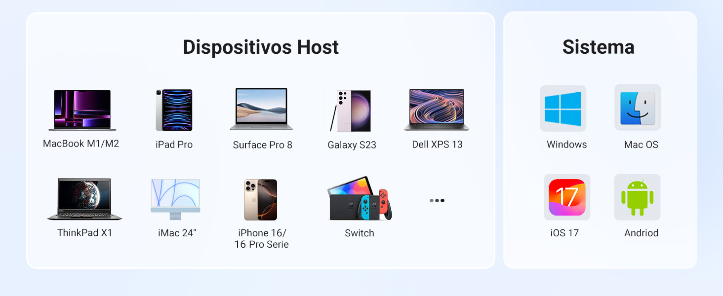 hub usb c